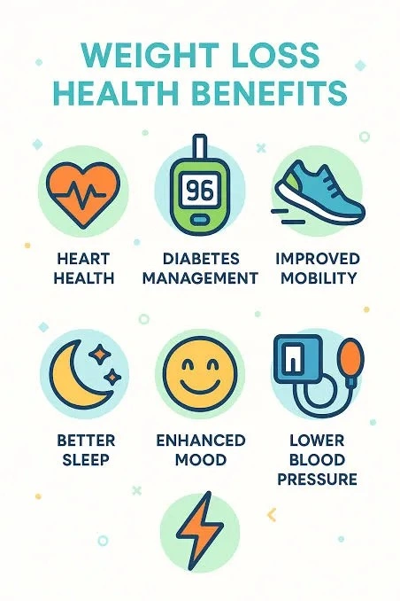 Hormovance™ Women's Wellness Support Formula